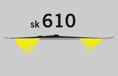 SKATING 115