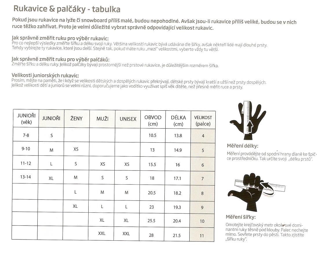 Rukavice ONE WAY XC Race Grey/Neon vel.12