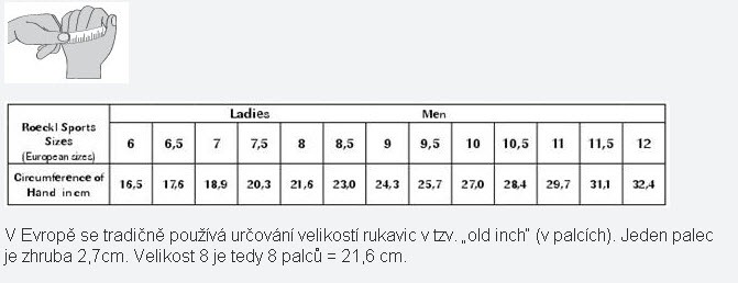 Běžecké rukavice Roeckl Lillby Jr. Black/Yellow vel.5