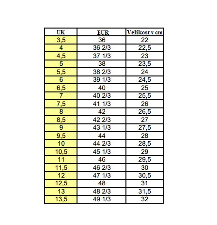 Běžecké boty Salomon RC8 Prolink Vitane Ebony/Kentuc 2025/26 vel.37 1/3