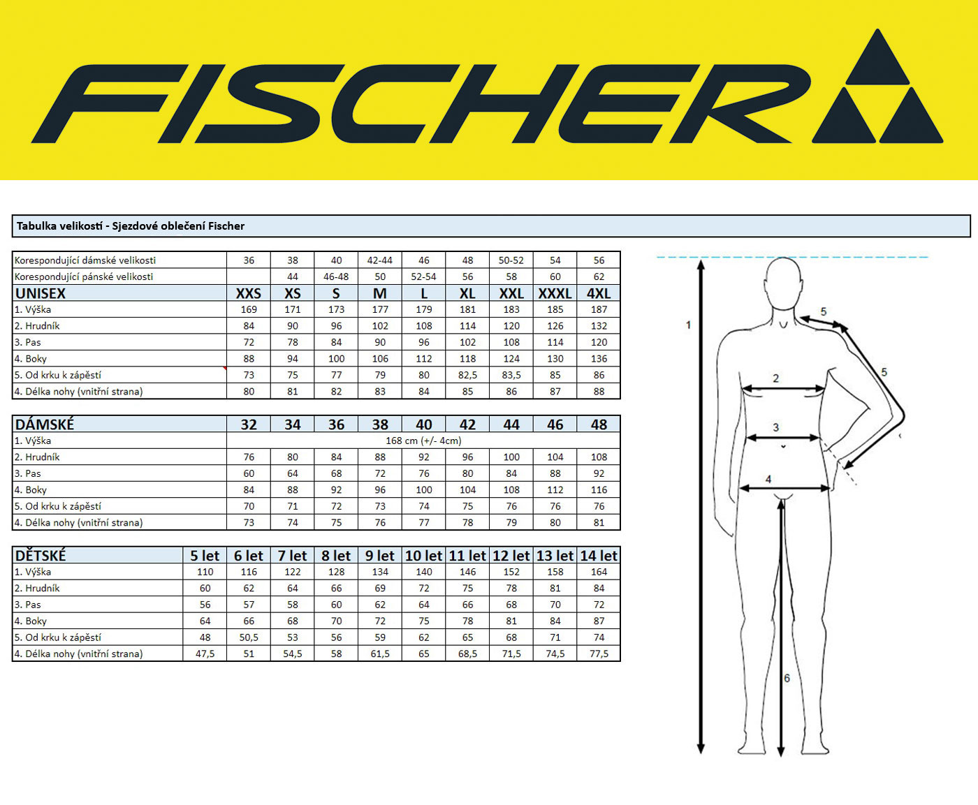 Mikina Fischer SweatHoody