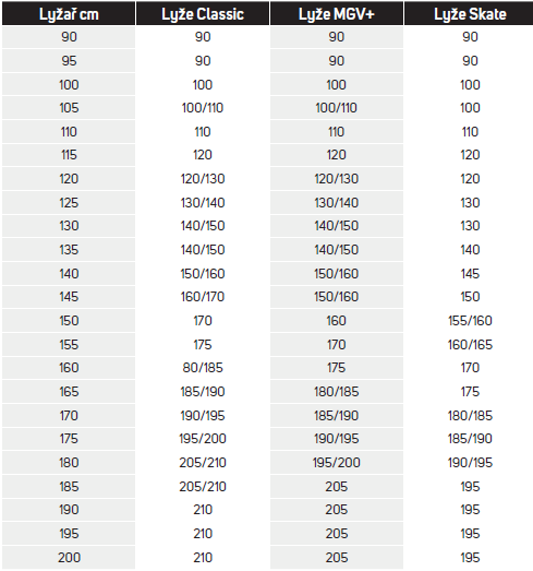 Lyže běžecké Madshus Ultrasonic Classic MGV+ 2015/2016
