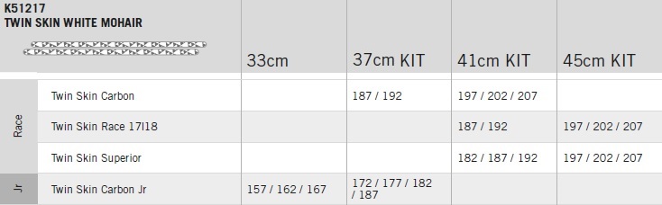 Fischer TWIN SKIN WHITE 45cm (100% mohair) 2020/21