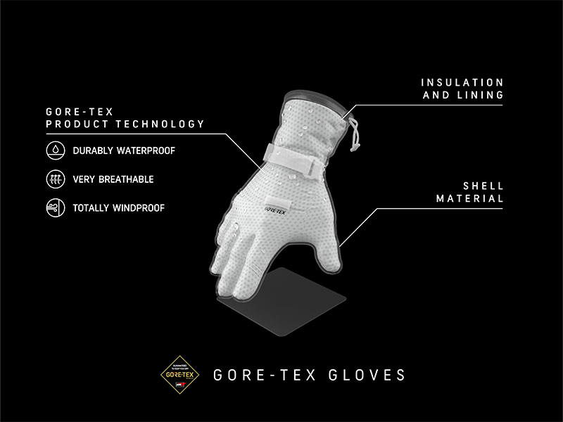 Rukavice Ziener Glyn GTX+Gore Plus Warm Dark/Melange