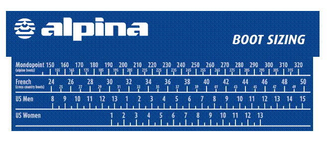 Běžecké boty Alpina R Combi 2016/2017