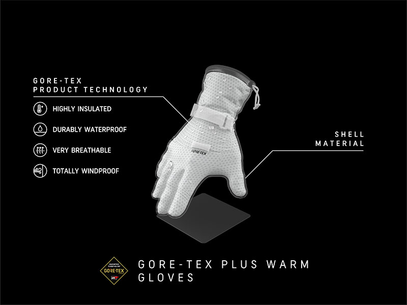 Rukavice Ziener Glyn GTX+Gore Plus Warm Dark/Melange