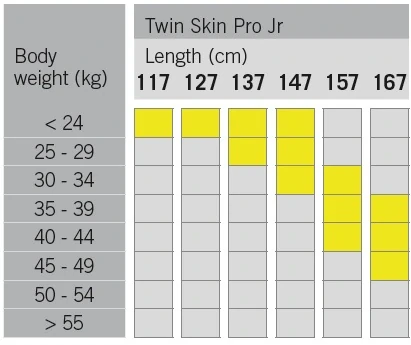 Fischer Twin Skin Pro JR + Tour Step 2025/26